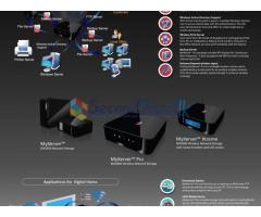 MyXerver™ Pro MX3800 Wireless Network Storage