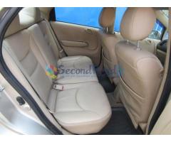 Honda City For Sale